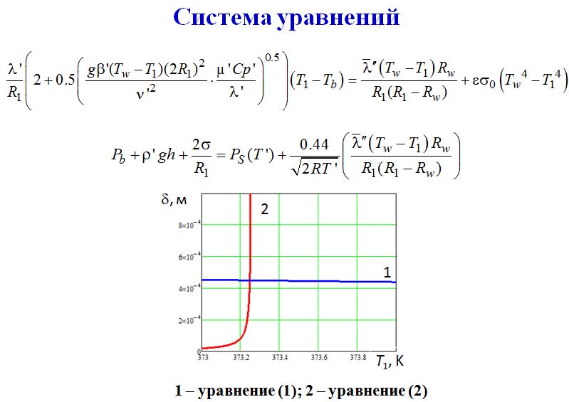 Переходное и пленочное кипение недогретой воды на сферических поверхностях