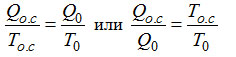 Формула